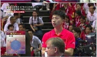 日本评论中国乒乓球